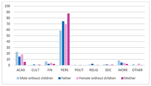 www.frontiersin.org