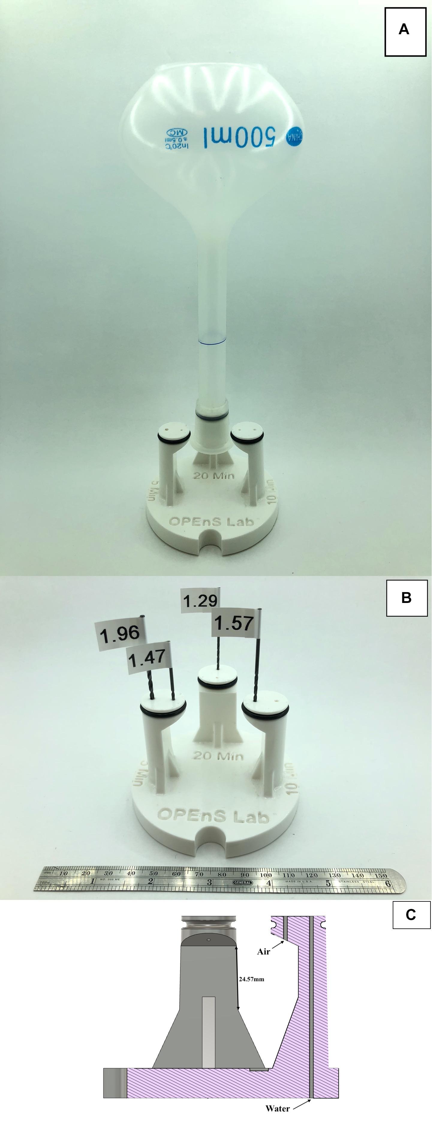 spise fremstille Vedhæftet fil Frontiers | A User-Printable Three-Rate Rain Gauge Calibration System