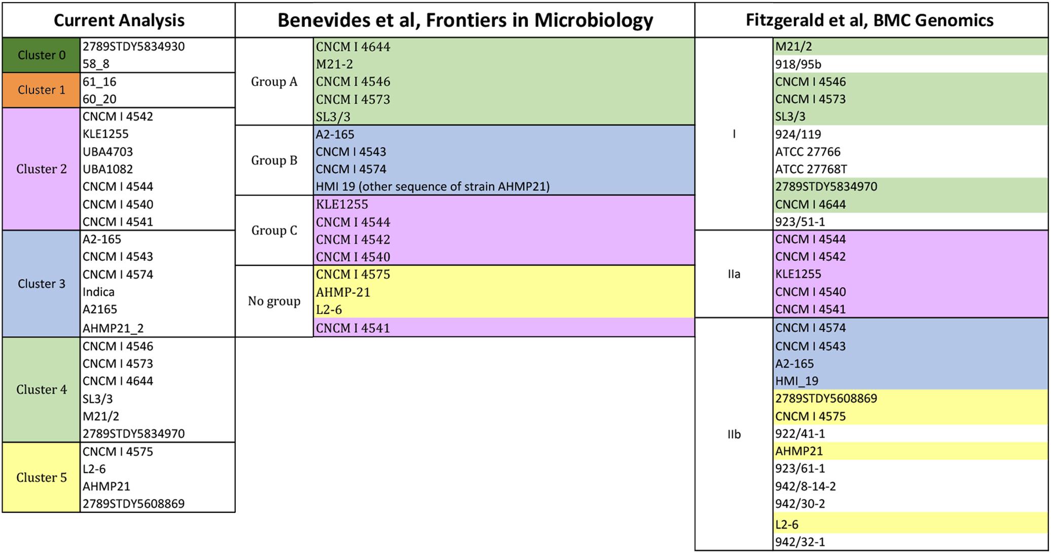 www.frontiersin.org