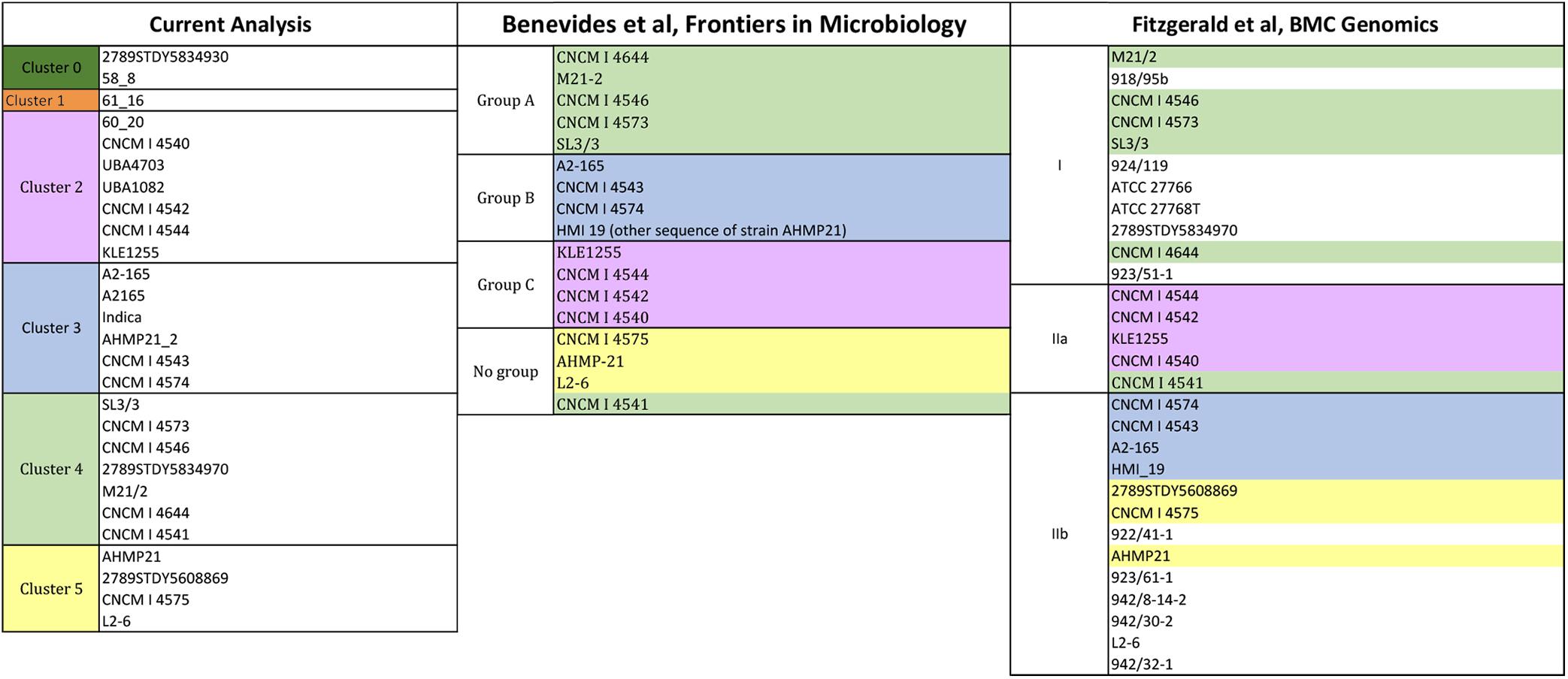 www.frontiersin.org