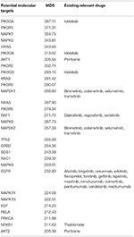 www.frontiersin.org
