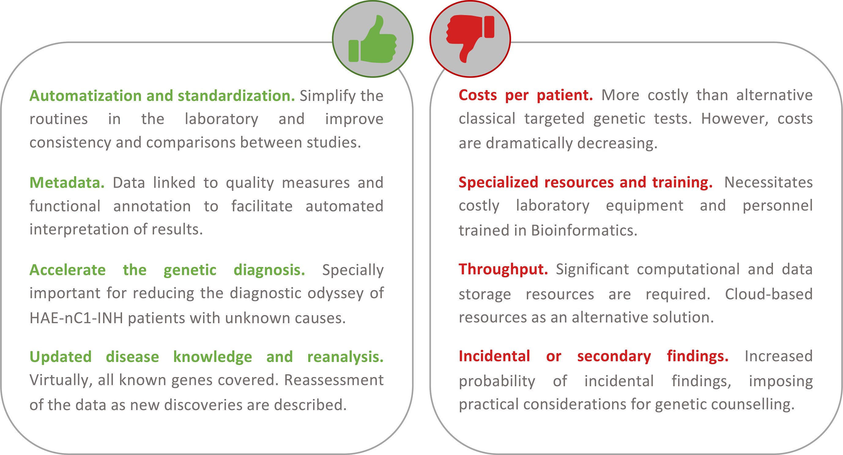 ace-inhibition and bradykinin-mediated angioedema