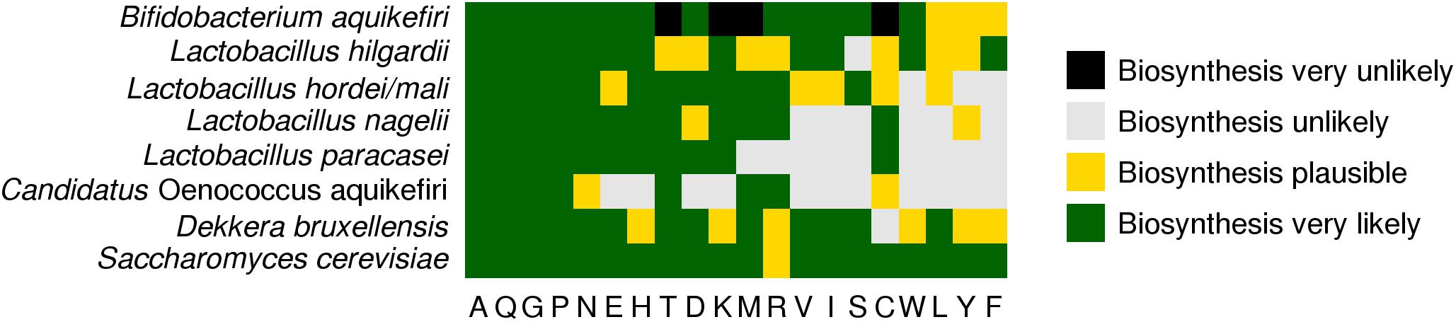 www.frontiersin.org
