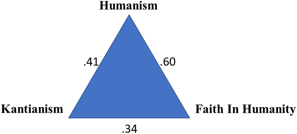 www.frontiersin.org