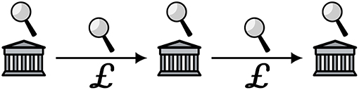 www.frontiersin.org