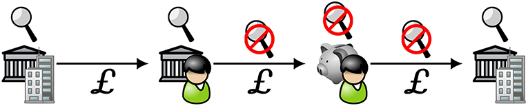 www.frontiersin.org