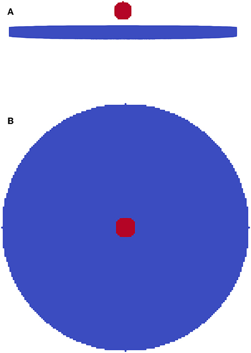 www.frontiersin.org