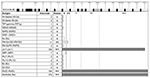 antibody reactivity assay antibody reactivity assay