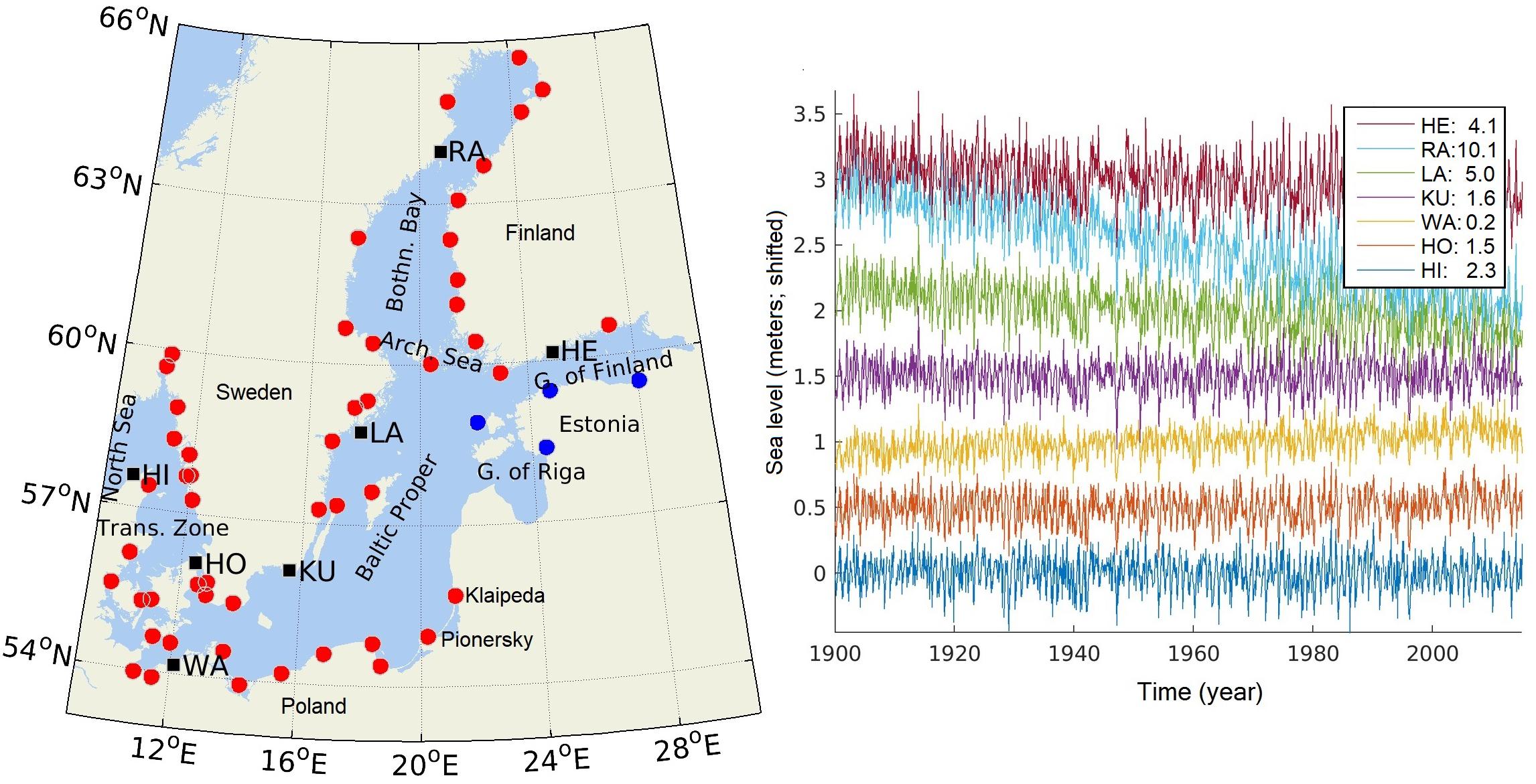 saint simons tide chart 2017 frontiers sea level trends and variability of ...