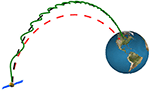 www.frontiersin.org
