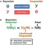 www.frontiersin.org