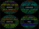 www.frontiersin.org