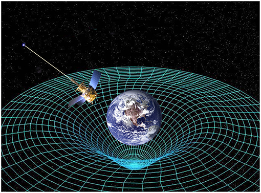 איור 1 - כדור הארץ יוצר שקע במארג החלל, כמו גם כל האובייקטים האחרים.