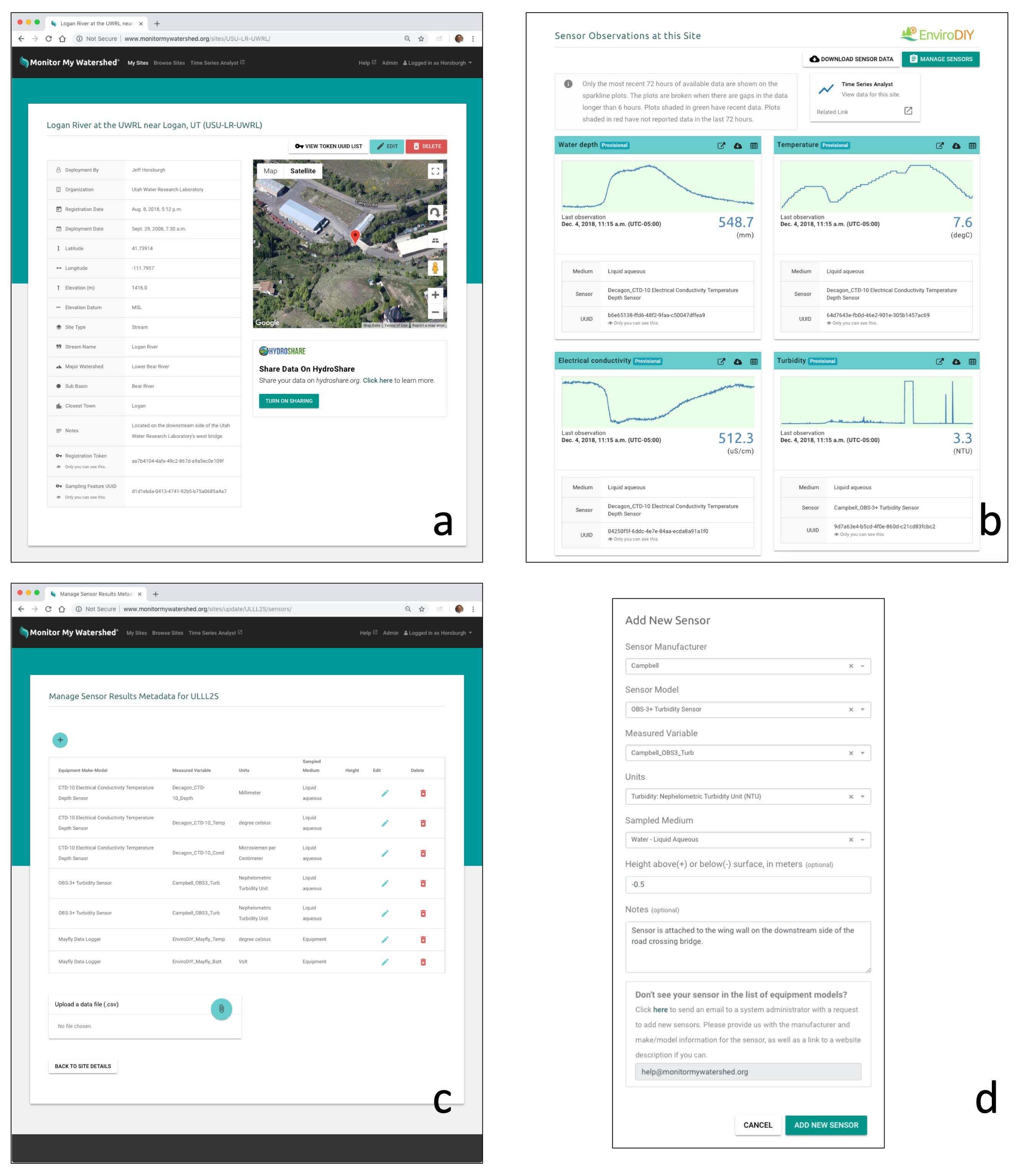 Monitor My Watershed and EnviroDIY: Open-Source Environmental