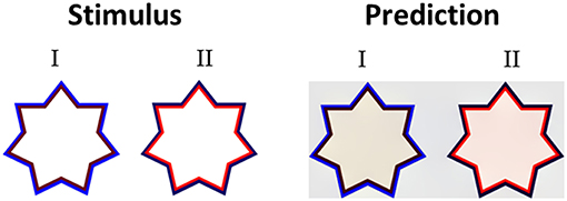www.frontiersin.org