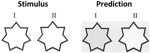 www.frontiersin.org