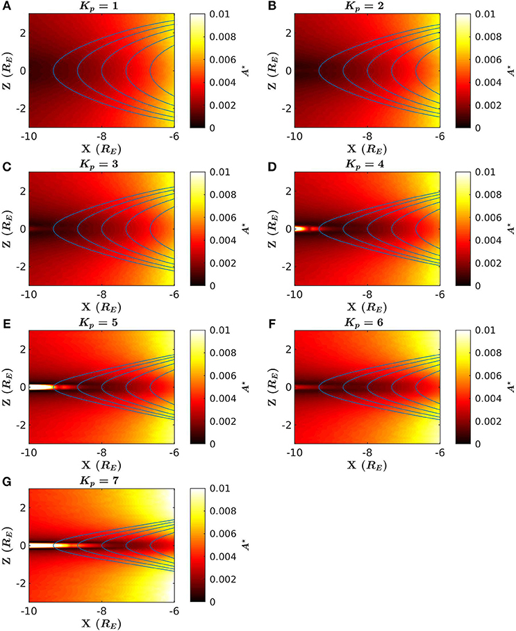 Frontiers Effect Of Field Line Curvature On The Ionospheric Accessibility Of Relativistic Electron Beam Experiments Astronomy And Space Sciences