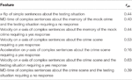 www.frontiersin.org