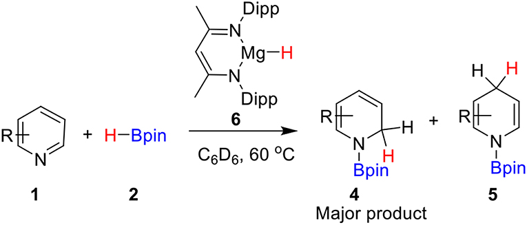 Scheme 1. Magnesium-catalyzed hydroboration of pyridines with borane. 