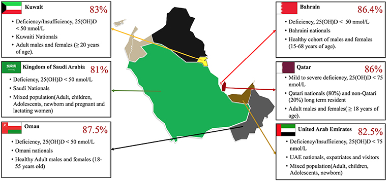 www.frontiersin.org