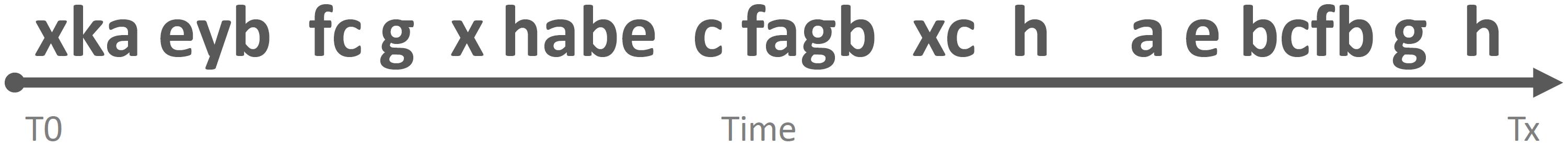 www.frontiersin.org
