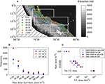 Frontiers | Extreme Orographic Rainfall in the Eastern Andes Tied to ...