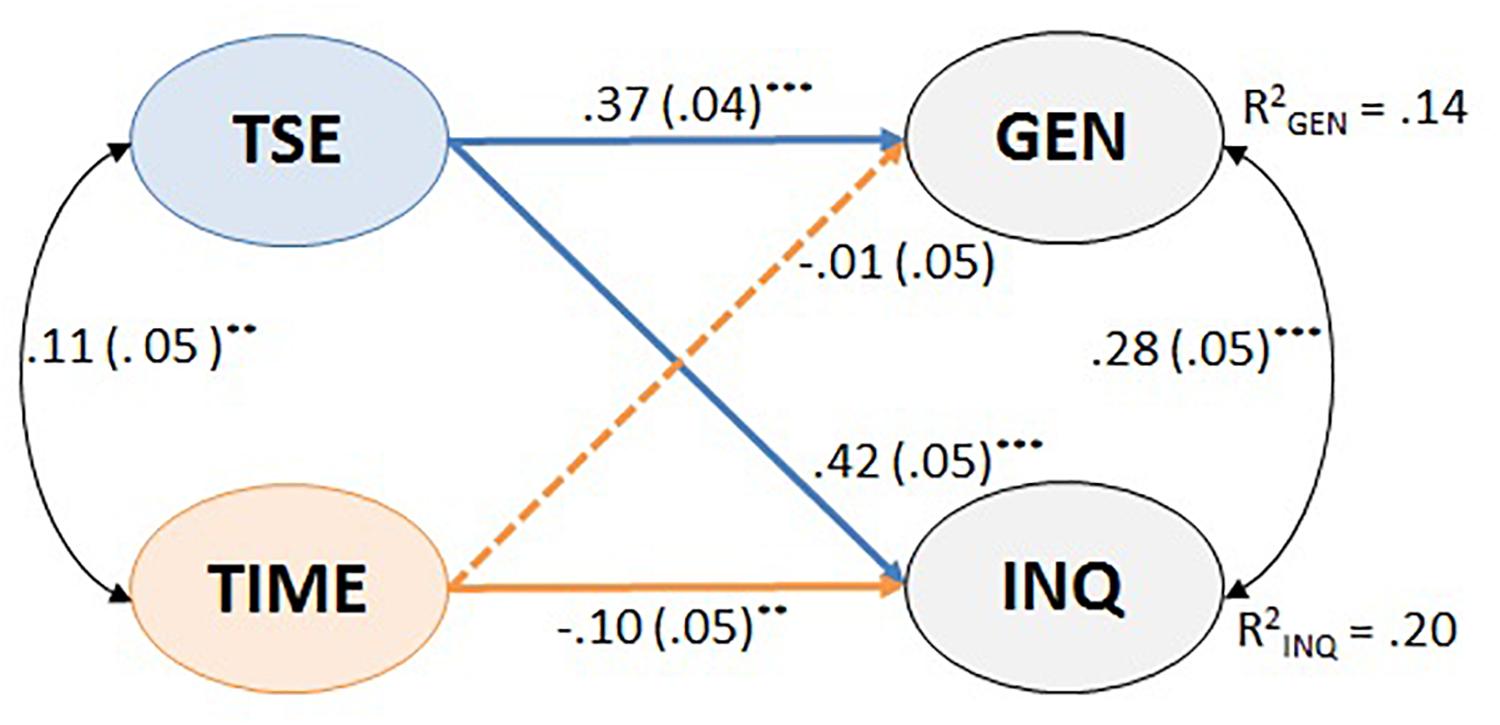 www.frontiersin.org