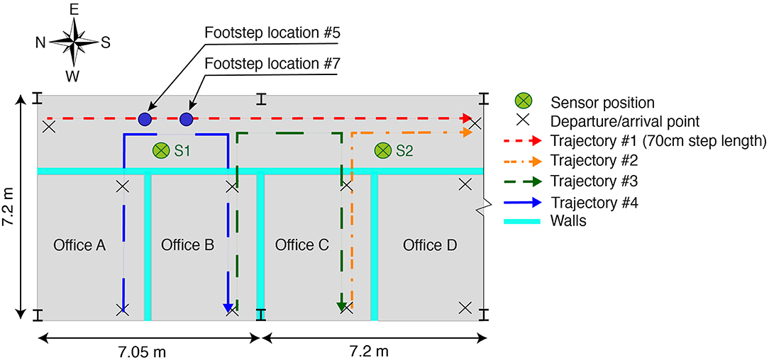 www.frontiersin.org