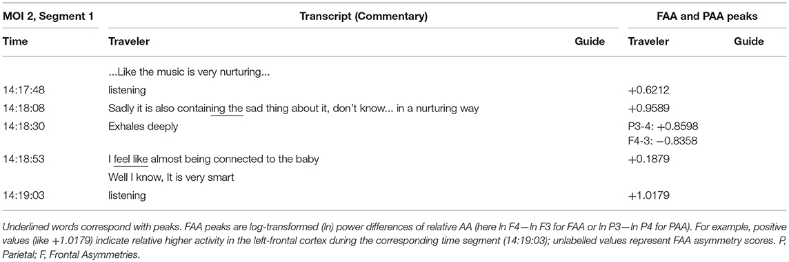 www.frontiersin.org