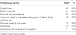 www.frontiersin.org