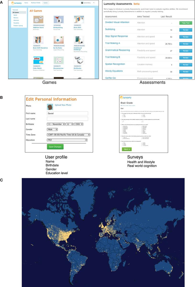 www.frontiersin.org