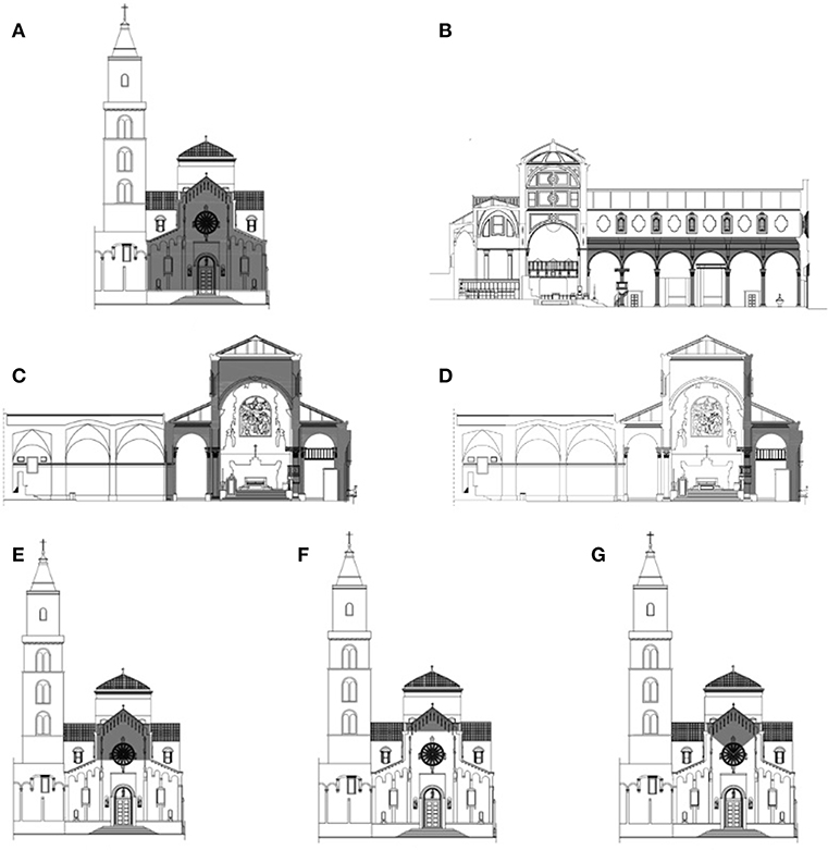 Frontiers | Comparative Seismic Assessment of Ancient Masonry Churches