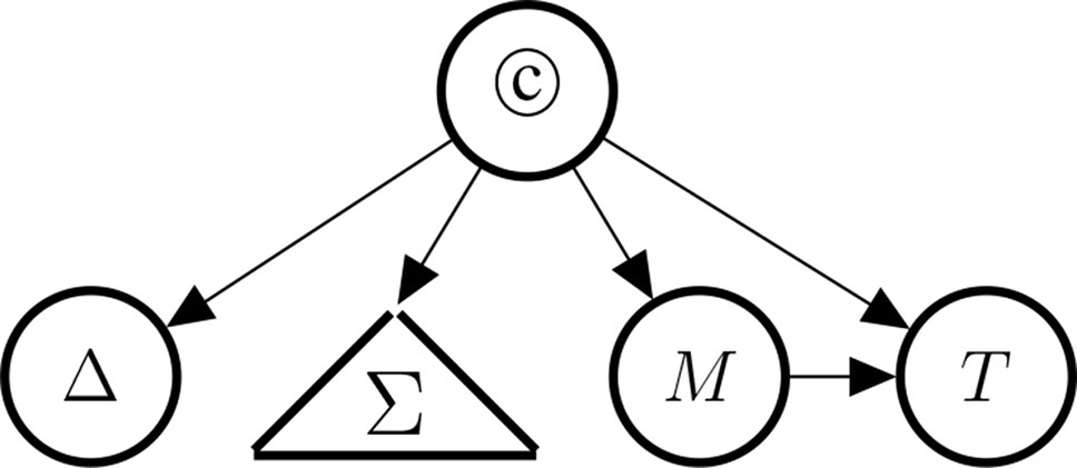 www.frontiersin.org