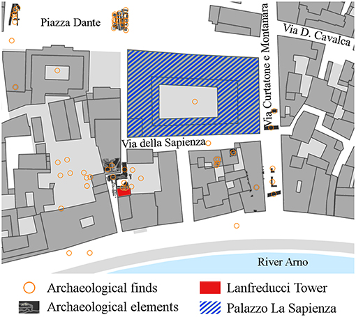 Frontiers | Knowledge-Based Approach for the Structural Assessment of ...