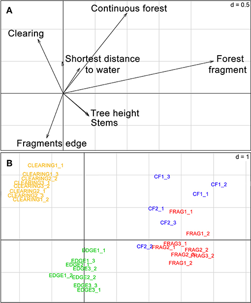 www.frontiersin.org