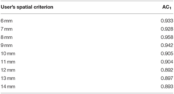 www.frontiersin.org
