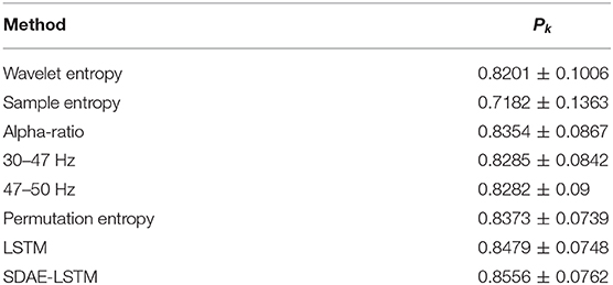 www.frontiersin.org