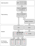 www.frontiersin.org