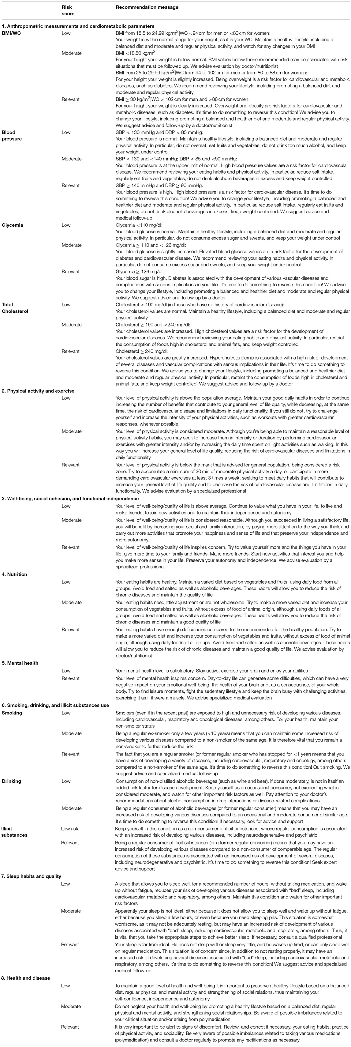 Diario Alimentare 365 Giorni: agenda alimentare giornaliera da compilare  per tenere traccia di alimenti, attività fisica, umore, ore di sonno e  tanto