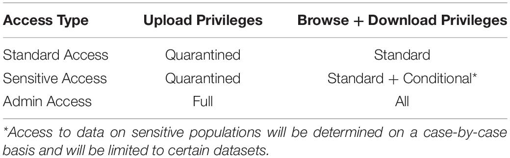 www.frontiersin.org