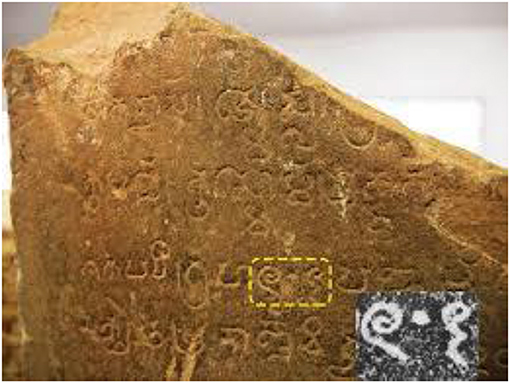 איור 1 - אפס בתפקיד נקודה ב-K-127.