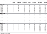 Frontiers | Monitoring Antibiotic Usage in German Dairy and Beef Cattle ...