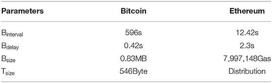 www.frontiersin.org