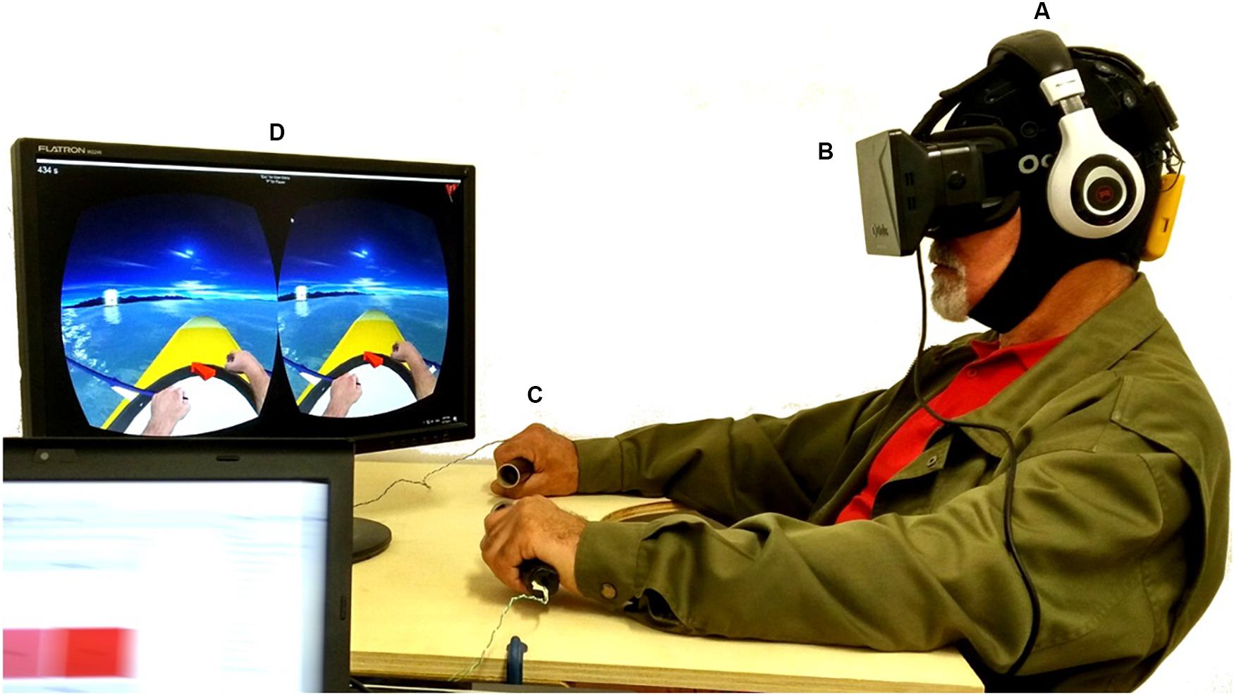 Let manuskript sæt ind Frontiers | Efficacy and Brain Imaging Correlates of an Immersive Motor  Imagery BCI-Driven VR System for Upper Limb Motor Rehabilitation: A  Clinical Case Report