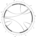 www.frontiersin.org