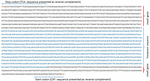 exon and intron using macvector exon and intron using macvector