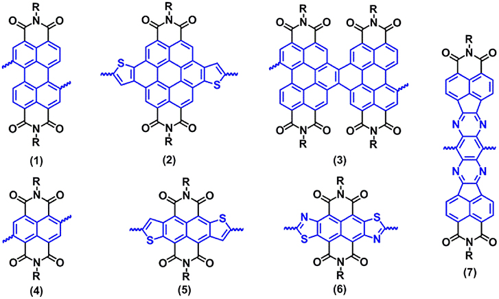 Pyrazine-Flanked Diketopyrrolopyrrole (DPP): A New Polymer