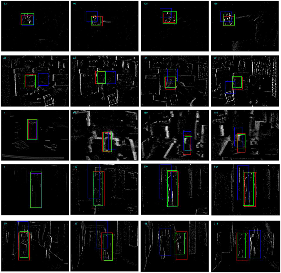 Blob base64