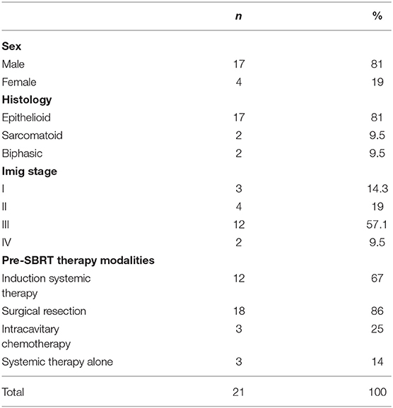 how to treat t cell lymphoma