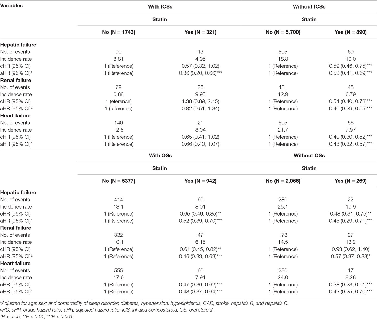 icd 10 cm code for traumatic hemoperitoneum